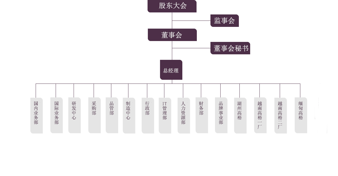 202112095133副本.png